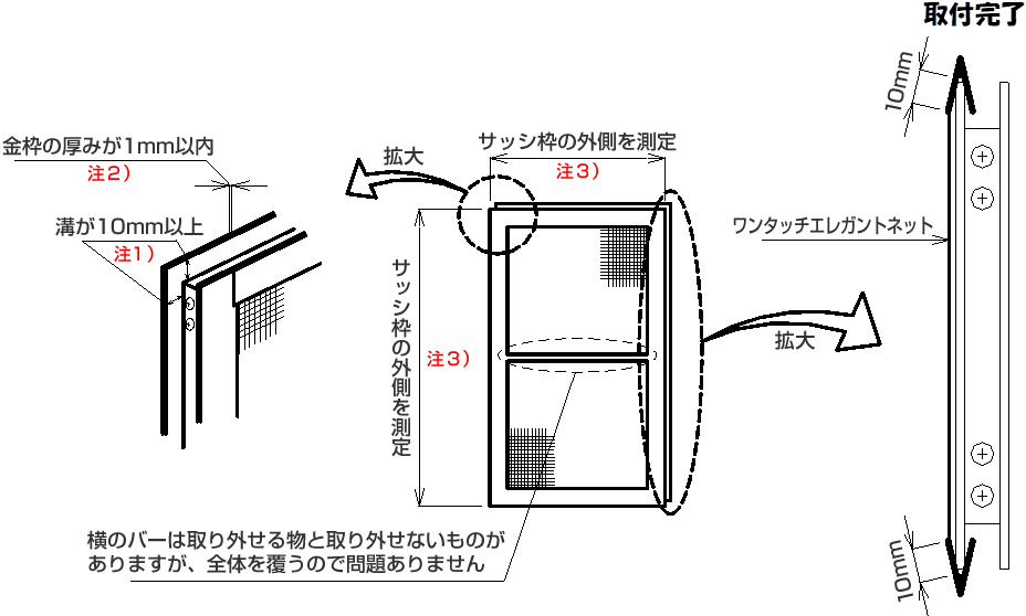 取付可能な網戸枠のポイント