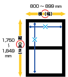 ワンタッチエレガントネット【B-M-1】対応可能な網戸枠のサイズ