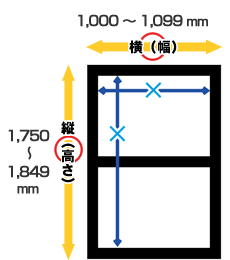 ワンタッチエレガントネット【B-TL1-1】対応可能な網戸枠のサイズ